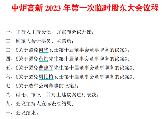 中炬高新董事会大清洗，姚振华还能翻盘吗？